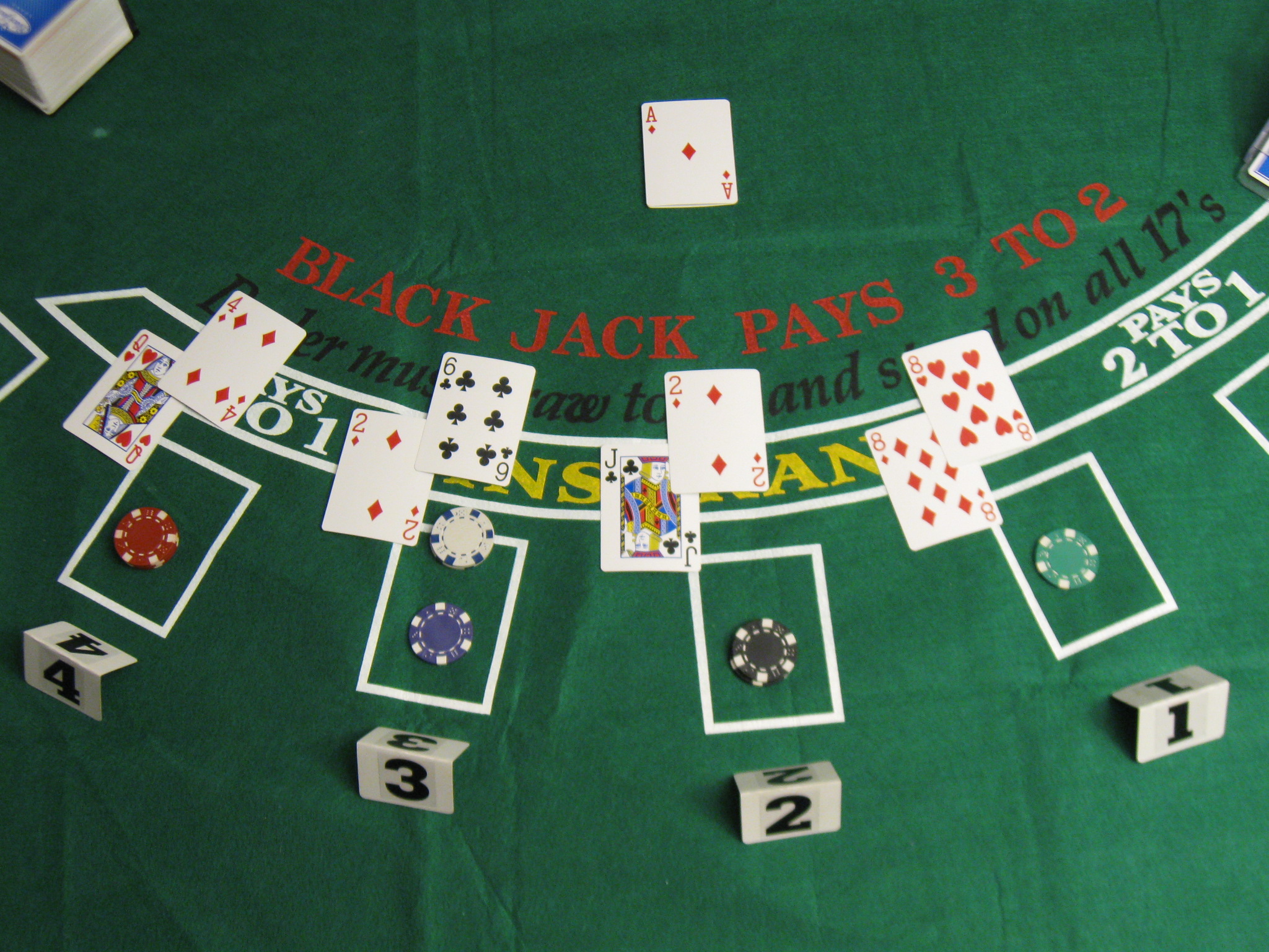 Mastering Card Counting: A Powerful Tool for Success