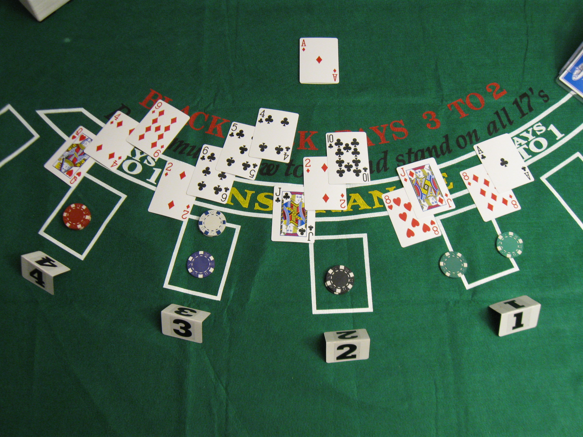 Beyond Card Counting: ⁣Advanced Strategies to Boost Your Blackjack Odds
